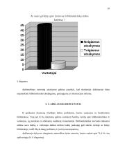 Bendravimas bibliotekose 10 puslapis