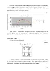 Dirbančiųjų amžiaus statistinis tyrimas 12 puslapis