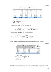 Dirbančiųjų amžiaus statistinis tyrimas 13 puslapis