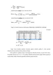 Dirbančiųjų amžiaus statistinis tyrimas 15 puslapis