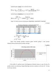 Dirbančiųjų amžiaus statistinis tyrimas 17 puslapis
