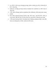 Dirbančiųjų amžiaus statistinis tyrimas 20 puslapis