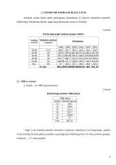 Dirbančiųjų amžiaus statistinis tyrimas 6 puslapis