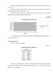 Dirbančiųjų amžiaus statistinis tyrimas 8 puslapis
