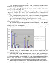 Įmonės galimybių Lietuvos rinkoje tyrimas: statybos įmonė UAB "Strateksas" 7 puslapis