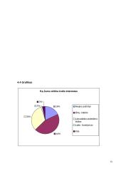 Internetinės pažintys 15 puslapis