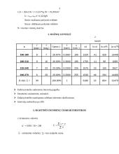 Išgeriamo alaus kiekis Austrijoje 3 puslapis