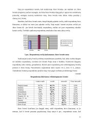 Jūros šventės reikšmė klaipėdiečiams 11 puslapis