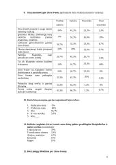 Jūros šventės reikšmė klaipėdiečiams 6 puslapis