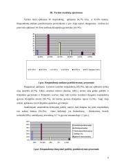 Jūros šventės reikšmė klaipėdiečiams 9 puslapis