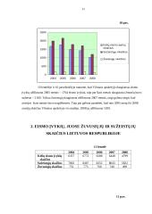 Kelių eismo įvykių skaičiaus Lietuvos respublikoje statistinis tyrimas 10 puslapis