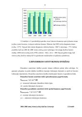 Kelių eismo įvykių skaičiaus Lietuvos respublikoje statistinis tyrimas 11 puslapis