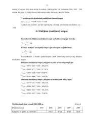 Kelių eismo įvykių skaičiaus Lietuvos respublikoje statistinis tyrimas 14 puslapis