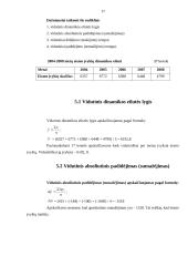 Kelių eismo įvykių skaičiaus Lietuvos respublikoje statistinis tyrimas 16 puslapis