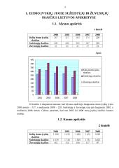 Kelių eismo įvykių skaičiaus Lietuvos respublikoje statistinis tyrimas 3 puslapis