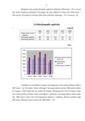 Kelių eismo įvykių skaičiaus Lietuvos respublikoje statistinis tyrimas 5 puslapis