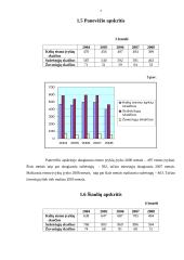 Kelių eismo įvykių skaičiaus Lietuvos respublikoje statistinis tyrimas 6 puslapis