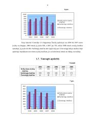Kelių eismo įvykių skaičiaus Lietuvos respublikoje statistinis tyrimas 7 puslapis