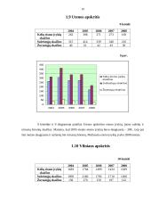 Kelių eismo įvykių skaičiaus Lietuvos respublikoje statistinis tyrimas 9 puslapis