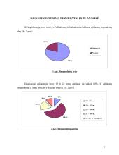 Kosmetikos vartotojų marketingo tyrimas 5 puslapis