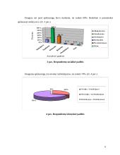 Kosmetikos vartotojų marketingo tyrimas 6 puslapis