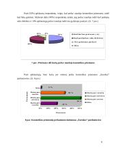 Kosmetikos vartotojų marketingo tyrimas 8 puslapis
