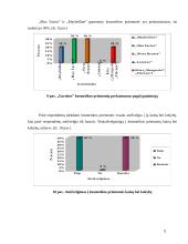 Kosmetikos vartotojų marketingo tyrimas 9 puslapis