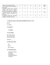 Kūno grožio standartai Lietuvoje 5 puslapis