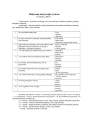 Mokymosi motyvacijos ir baimių tyrimas 4 puslapis