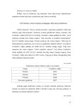 Mokytojų motyvavimas bei dalyvavimas projektuose 13 puslapis