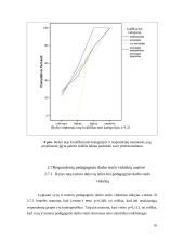 Mokytojų motyvavimas bei dalyvavimas projektuose 16 puslapis