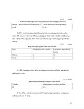 Mokytojų motyvavimas bei dalyvavimas projektuose 17 puslapis