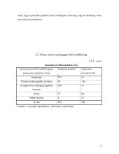 Mokytojų motyvavimas bei dalyvavimas projektuose 9 puslapis