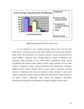 Mokytojų motyvavimas bei dalyvavimas projektuose 10 puslapis