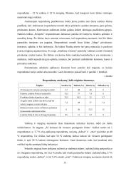 Naktinių klubų pasirinkimo vertinimas 13 puslapis