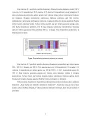 Naktinių klubų pasirinkimo vertinimas 7 puslapis