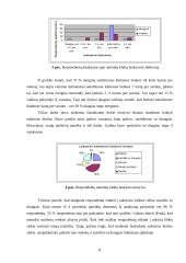 Naktinių klubų pasirinkimo vertinimas 8 puslapis