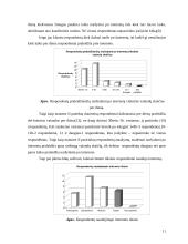 Naudojimosi internetu privalumai: nuomonių analizė 11 puslapis