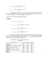 Nedarbo lygio statistinis tyrimas 8 puslapis
