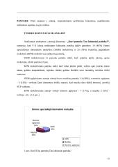 Pedagoginis tyrimas: Dailės ir vizualinės raiškos galimybės dramos būrelio veikloje 15 puslapis