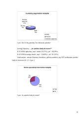Pedagoginis tyrimas: Dailės ir vizualinės raiškos galimybės dramos būrelio veikloje 16 puslapis