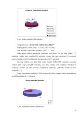 Pedagoginis tyrimas: Dailės ir vizualinės raiškos galimybės dramos būrelio veikloje 20 puslapis