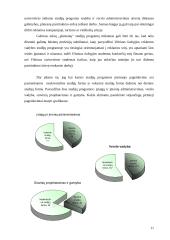 Populiariausios studijų programos Vilniaus kolegijoje 11 puslapis