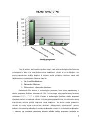 Populiariausios studijų programos Vilniaus kolegijoje 8 puslapis