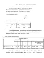 Rinkodaros tyrimas: MP3 grotuvų paklausa 19 puslapis