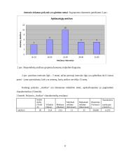 Rinkodaros tyrimas: MP3 grotuvų paklausa 8 puslapis