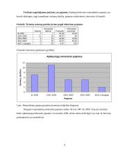 Rinkodaros tyrimas: MP3 grotuvų paklausa 9 puslapis