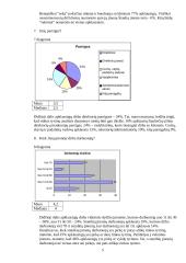 Rinkos tyrimų reikšmė ir svarba Šiaulių miesto įmonėms 5 puslapis