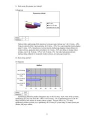 Rinkos tyrimų reikšmė ir svarba Šiaulių miesto įmonėms 6 puslapis