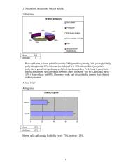 Rinkos tyrimų reikšmė ir svarba Šiaulių miesto įmonėms 8 puslapis